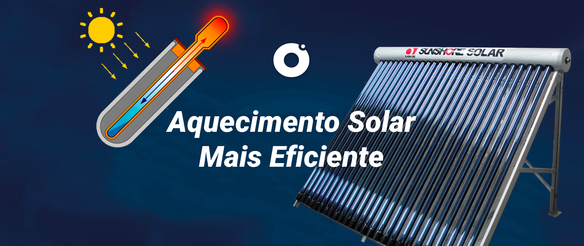 Coletor Solar Eficiência Térmica Florida Light Solutions