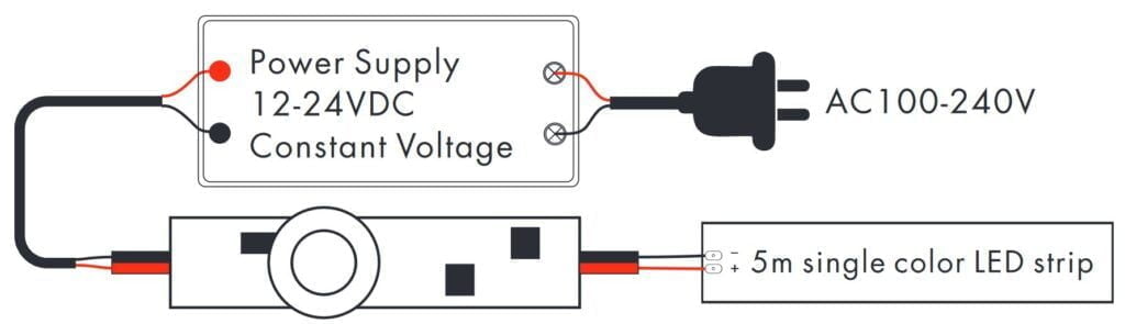 diagrama sensor led - Florida Light Solutions Agosto 18, 2025