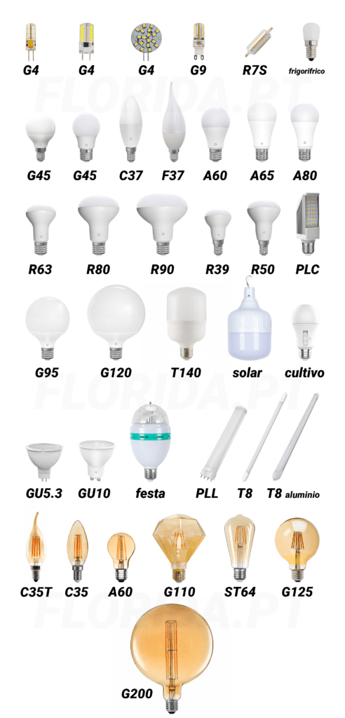 guia de tipos de lampada led