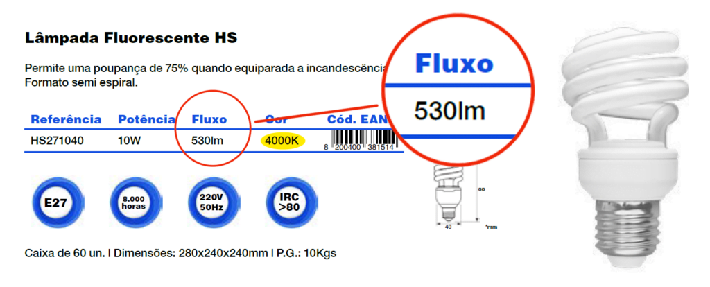custo real lampada fluorescente