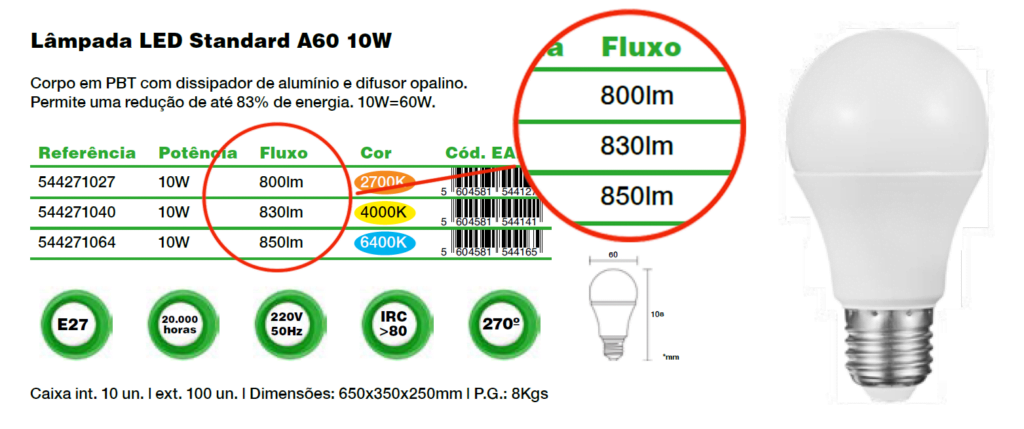led 10w 1 - Florida Light Solutions Outubro 30, 2025