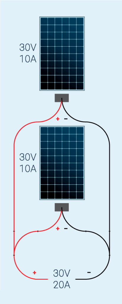 paralelo - Florida Light Solutions Agosto 23, 2025