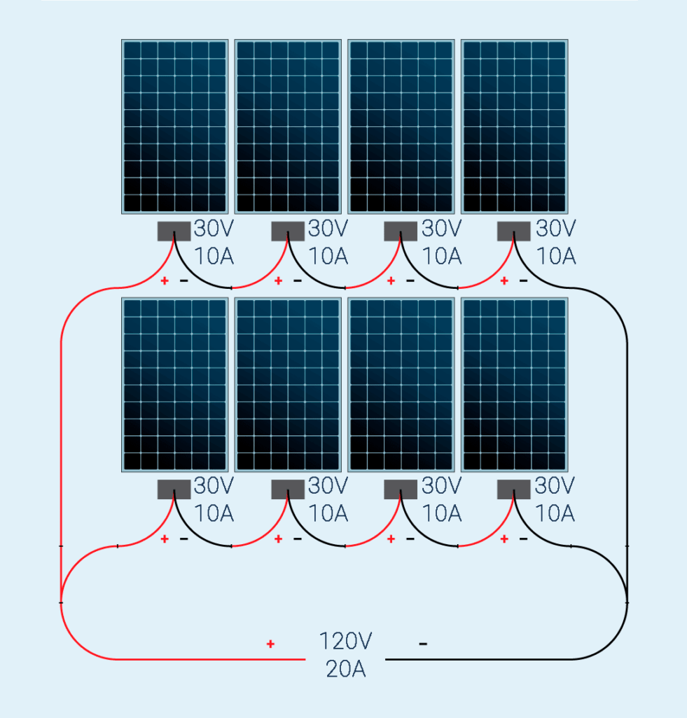 serie paralelo 2 - Florida Light Solutions Maio 18, 2024