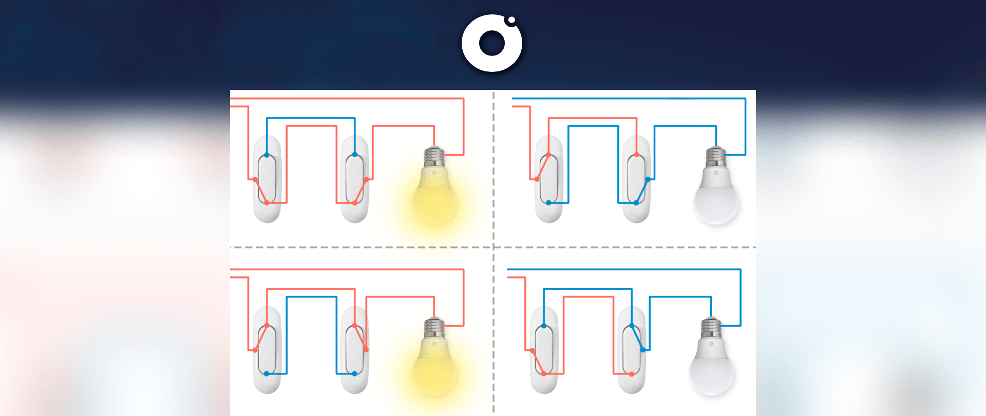 interruptores comutadores diagramas 1 - Florida Light Solutions Novembro 5, 2025