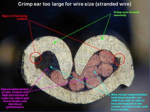 Crimp Photos ear too large stranded wire - Florida Light Solutions Abril 27, 2024