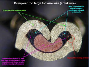 crimp photos ear too large solid wire - Florida Light Solutions Maio 18, 2024