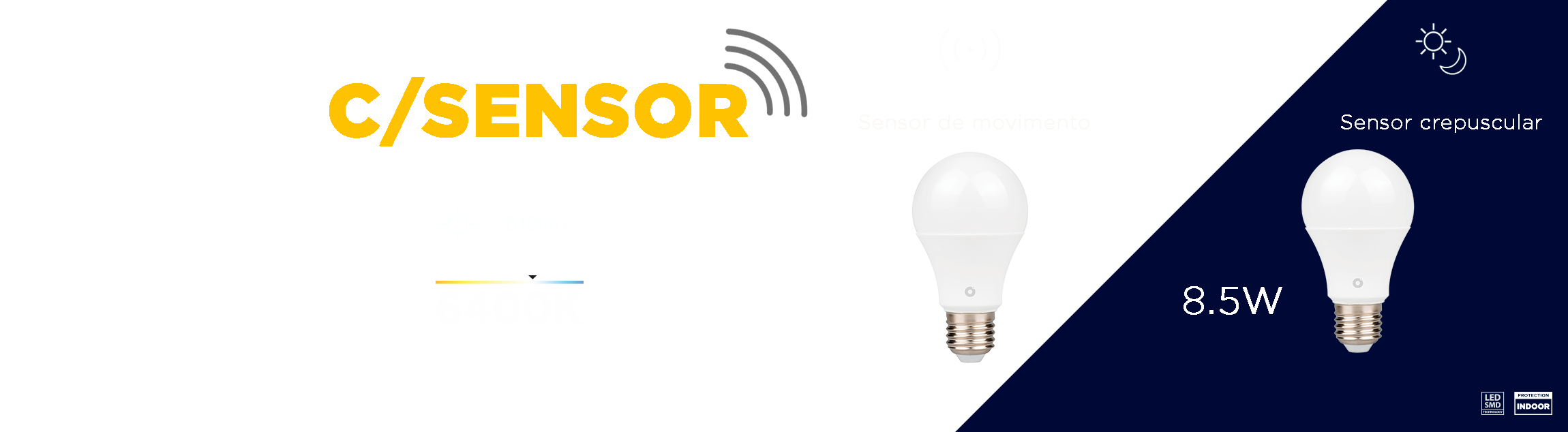 banner Sensor - Florida Light Solutions Outubro 29, 2024